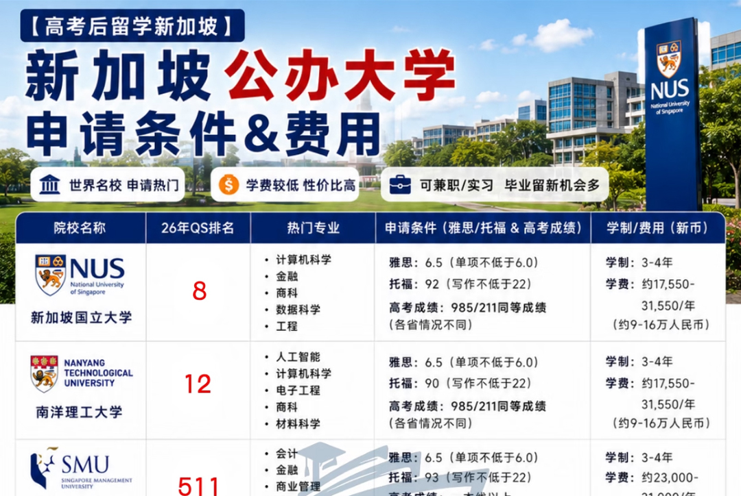 高考后留学新加坡（上）公立大学篇