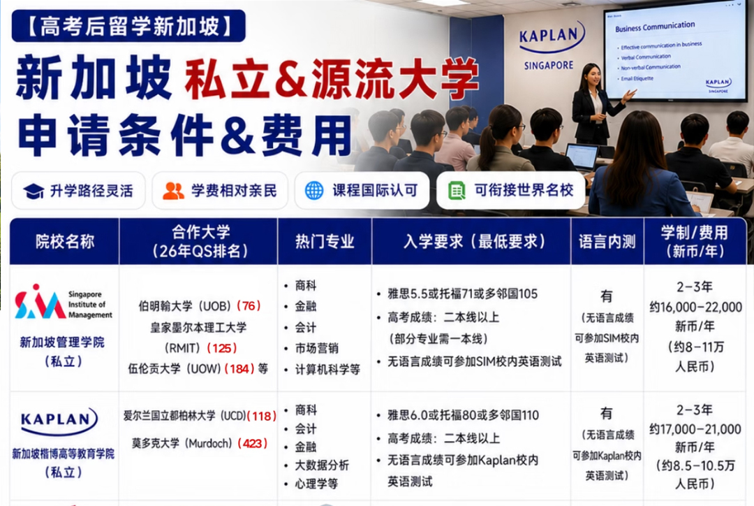 高考后留学新加坡（下）私立大学篇